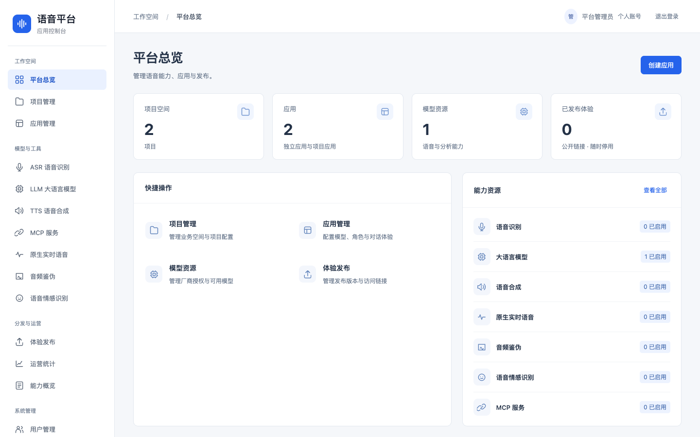 平台总览 · 能力资源与近 7 日观测